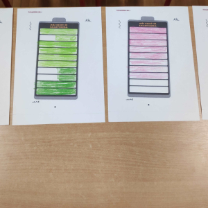 Higiena cyfrowa - projekt